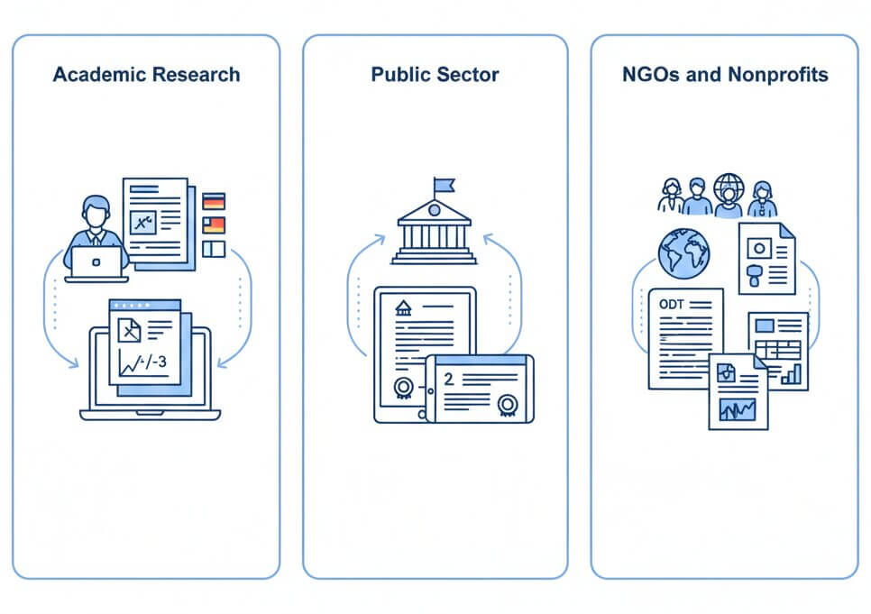online odt translation use cases